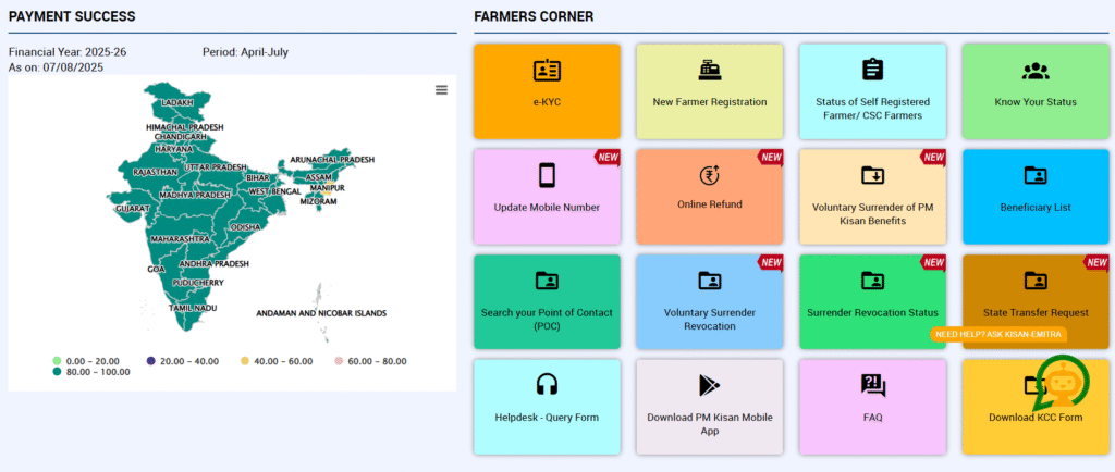 pm kisan government in status check